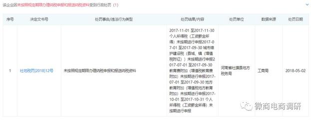 貝靚優品眼貼 是消字號、械字號還是健字號？——解析母嬰用品市場的宣傳陷阱